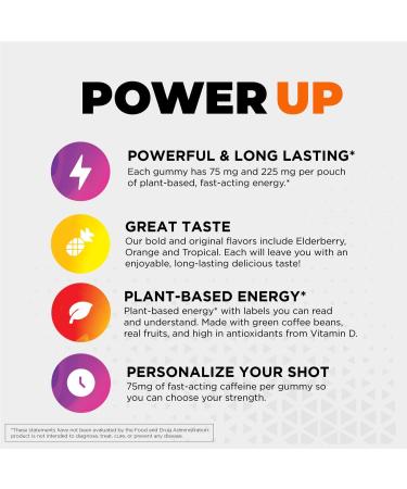 Energy Gummies with Plant-Based Caffeine - 225mg per Pouch | Long Lasting Elderberry Chews (30 Count - Buy Online on GoSupps.com