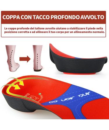 Buy 3/4 Plantar Fasciitis Orthopedic Shoe Inserts for Flat Feet & Heel Spur | Pain Relief Insoles for Men & Women (EU42-45) - Red - Buy Online on GoSupps.com