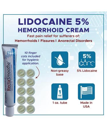 Lidocaine 5% Hemorrhoid Treatment by RectaSmoothe | Fast Pain Relief for Anorectal Disorders | 2-Pack - Buy Online on GoSupps.com