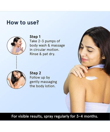 Metrol Be Bodywise Niacinamide Power Kit With 5% Niacinamide Body Wash 250ml 10% Niacinamide Body Lotion 200ml | Deep Cleanses Exfoliates Skin For Glowing Radiant & Even-Toned Skin Paraben & SLS Free - Buy Online on GoSupps.com