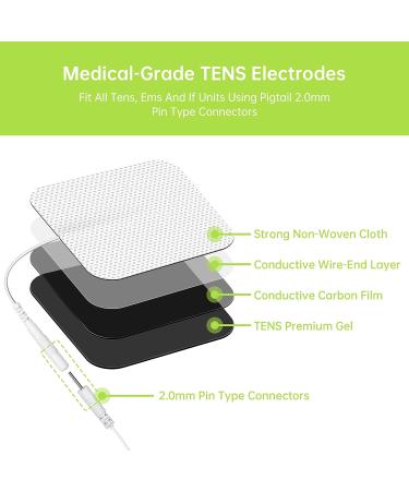 30-Pack TENS Unit Replacement Pads Set with Holder - Compatible with AUVON TENS 7000 EMS Machine - Reusable, Self-Adhesive Electrodes in Multiple Sizes (Latex-Free) - Buy Online on GoSupps.com
