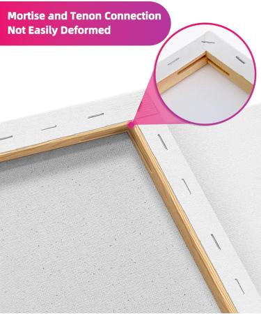 2 Pack Afro King Queen Love Couple Canvas Painting Kit - DIY Date Night Party Favor | Pre Drawn Stretched Canvas Birthday Gift for Couples - BLM Inspired - Buy Online on GoSupps.com