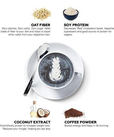 Black Latte by Hendels Garden - Slimming Coffee for Weight Loss | International Shipping Available - Buy Online on GoSupps.com