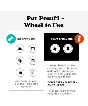 Pet-Pourri 473ml - Pawsitively Fresh - Buy Online on GoSupps.com