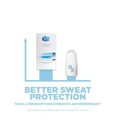 Buy Secret Antiperspirant & Deodorant for Women - Clinical Strength Clean Lavender Scent 2.6 Oz | International Shipping Available - Buy Online on GoSupps.com