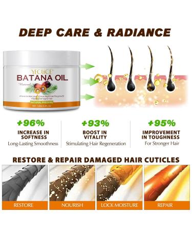 Organic Batana Oil for Hair Growth | 100% Pure Natural & Unrefined - Prevent Hair Loss & Boost Thickness - Buy Online on GoSupps.com