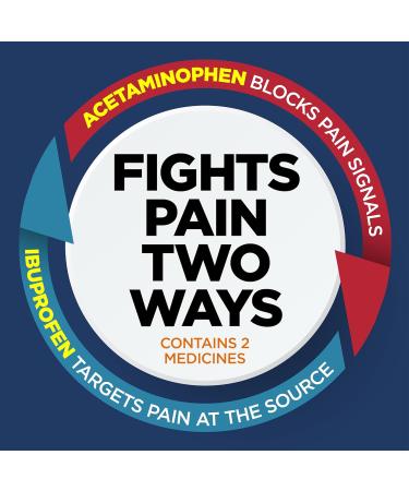 GoodSense Dual Action Acetaminophen & Ibuprofen Tablets for Back Pain - 250mg/125mg 144 Count - Fast Relief NSAID International Shipping Available - Buy Online on GoSupps.com