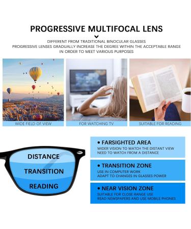 Sumkyle 3 Pack Progressive Multifocus Reading Glasses | Blue Light Blocking Computer Readers | Black | 2.0x Strength - Buy Online on GoSupps.com