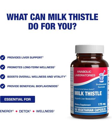 Silymarin Milk Thistle Extract Capsules - Clinical Milk Thistle Liver Supplements for Women & Men with Standardized 80% Silymarin for Liver Cleanse Detox Support - Vegan Made in The USA - 50 Servings - Buy Online on GoSupps.com
