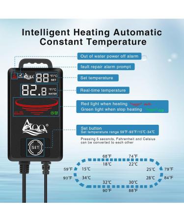 AQQA Aquarium Heater 300W/500W/800W/1000W/1200W - LED Display Over-Temperature Protection for Fresh & Saltwater - Ideal for 500-1000L Aquariums - Buy Online on GoSupps.com
