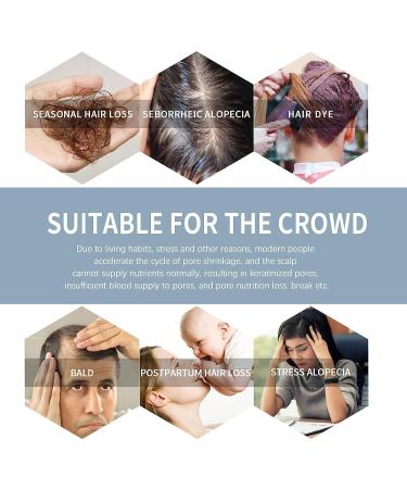 Root Renew Nourishing Hair Scrub CC Root Renew Nourishing Hair Scrub - Buy Online on GoSupps.com