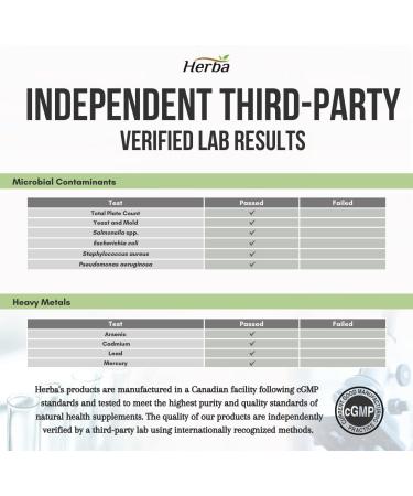 Herba Astaxanthin Supplement 15mg 60 Vegetable Capsules | Made with Non-GMO Micro-algae | Source of Antioxidant | Made and Third Party Tested in Canada - Buy Online on GoSupps.com