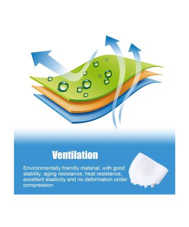 hhseyewell Dry Skin Care Kit with Toe Stretching Separator and Orthotic Devices - 2.12 oz (Pack of 1) - Buy Online on GoSupps.com