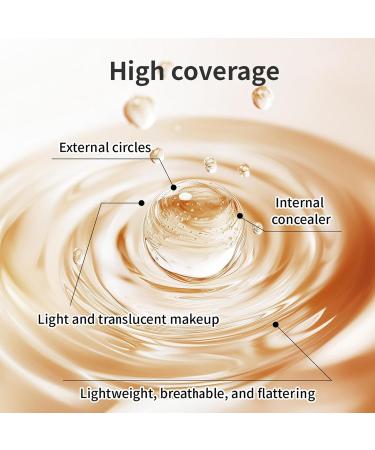 Foundation Cream 6G Waterproof Concept | Full Coverage Concealer Cream | Full Coverage Face Coverage for All Your Needs - Buy Online on GoSupps.com