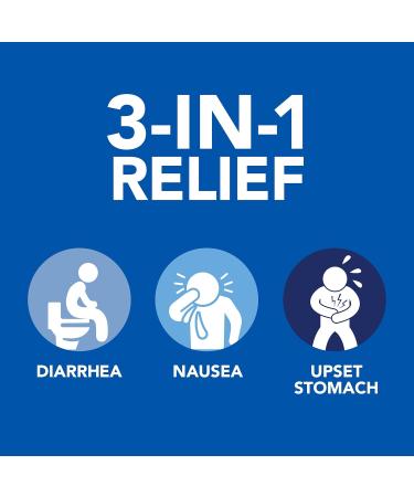 Gastrovol 3-in-1 Relief For Diarrhea Nausea and Upset Stomach Dye Free & Taste Free Liquid Gels 16 Capsules - Buy Online on GoSupps.com