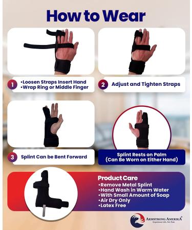 Metacarpal Finger Splint Hand Brace for Boxer Fractures - Small/Medium - Right Hand - Buy Online on GoSupps.com