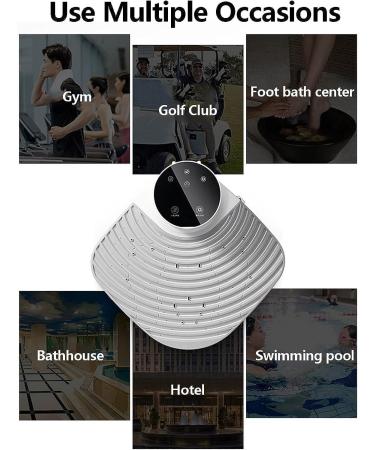 WEVRMQDY LXINDM Body Dryer - Negative Ions Body Heater Blow Dryer Natural Air Wind and Cool Wind Touch Panel for Gym Golf Foot Bath Center Household - Buy Online on GoSupps.com