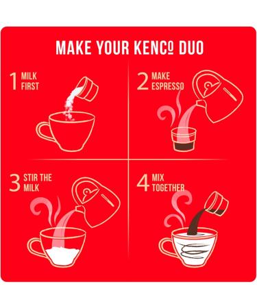 Kenco Duo Cappuccino Caf instantan non sucr 6 x 4 (total de 24 portions) - Buy Online on GoSupps.com