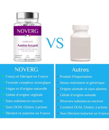 Fast & Effective Slimming | Powerful Fat Burner + Extra Strong Hunger Suppressant | Guarana Green Tea Garcinia Green Coffee Chromium | Vegan | 60 Capsules | 30 Day Slimming Treatment | Made in - Buy Online on GoSupps.com