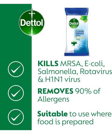 Dettol Anti-Bacterial Surface Cleaning Wipes 756-Piece - Original Formula - Buy Online on GoSupps.com