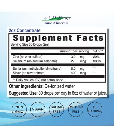 Eidon Ionic Mineral Supplements - Immune Support Liquid Concentrate 2 oz - Buy Online on GoSupps.com