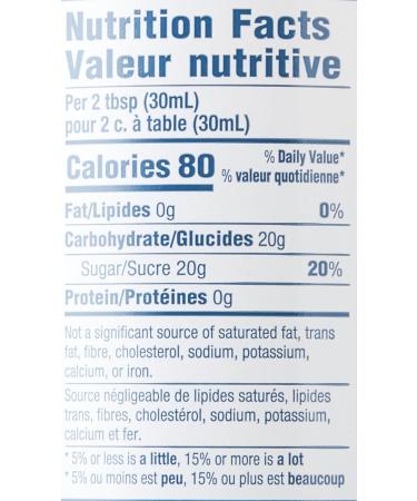 Torani Vanilla Flavour Syrup 750ml bottle 2 Pack Transparent & Flavored Flavour Syrup Pump for 750ml Syrup+ Flavour Syrup Pump Vanilla 750 ml (Pack of 2) - Buy Online on GoSupps.com