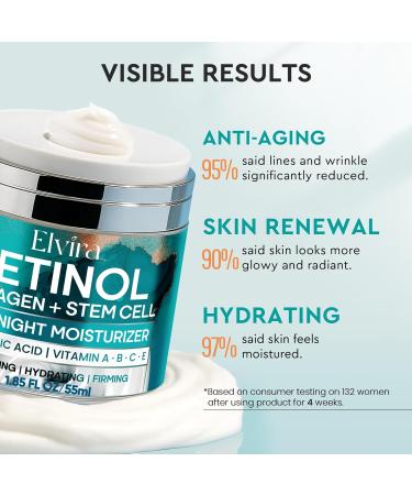 Elvira Retinol Anti Aging Face Moisturizer- Collagen Cream With Stem Cell & Hyaluronic Acid Instant Face Lift Cream for Skin Tightening and Firming Wrinkle Smoother for Women & Men 1.85 Fl Oz 1.85 Fl Oz (Pack of 1) - Buy Online on GoSupps.com