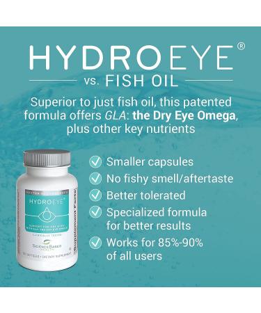 HydroEye Softgels - Dry Eye Relief - 120 Count with GLA, EPA, DHA & Key Nutrients - Buy Online on GoSupps.com
