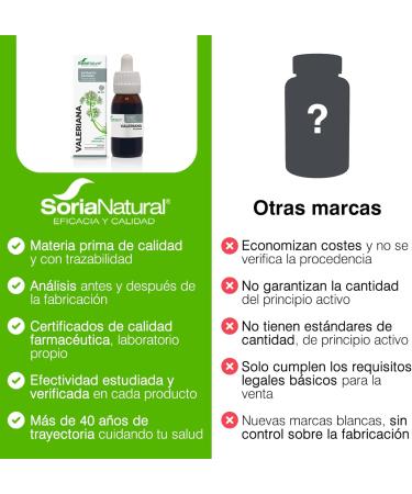 Soria Natural Valerian Natural Extract 50ml - Buy Online on GoSupps.com