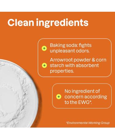 ATTITUDE Plastic-Free Deodorant EWG Verified Aluminum Free Vegan Naturally Sourced Body Deodorants for Women & Men Dermatologically Tested Orange Leaves 3 Ounces (Pack of 6) Orange leaves 3 Ounce (Pack of 6) - Buy Online on GoSupps.com