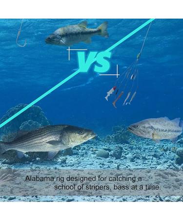 Giyofom Umbrella Rigs for Bass & Stripers Fishing | Freshwater Swimbait Bait Rig Set - Blue  - Buy Online on GoSupps.com