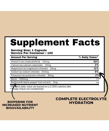 BODIED Electrolyte Complex Capsules. Hydration Multiplier. 100 Servings of Premium Electrolyte. Potassium. Magnesium. Calcium. Sodium. Clean Energy. Fasting Keto & Vegan Friendly. - Buy Online on GoSupps.com