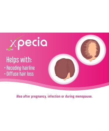 Xpecia for Women - Anti Hair Loss, DHT Blocker & Hair Growth Formula (60 Tablets) - Buy Online on GoSupps.com