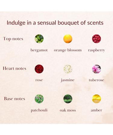 RAYAN Femme Perfume for Women - Long Lasting Arabian Eau De Parfum 100mL (3.34 Fl oz) Floral Garden with Sweet Nectars Raspberry Bergamot May Rose Jasmine Amber - Ideal Gift for Valentine's Day Sweet Floral - Buy Online on GoSupps.com