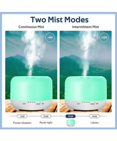 Aromatherapy Essential Oil Diffuser 500ml - Remote Control, Ultrasonic Cool Mist, Timer & Light - for Home, Bedroom, Office - White - Buy Online on GoSupps.com