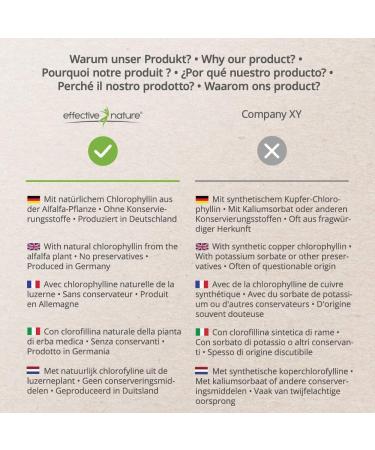 Liquid Chlorophyll Drops - Effective Nature | 50ml Alfalfa Extract | Preservative-Free Natural Supplement for Wellness - Buy Online on GoSupps.com