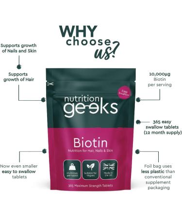 1 Year Supply Biotin Hair Growth Supplement - High Strength 10,000mcg Tablets for Hair, Skin, & Nails - 365 Vegan Capsules - UK Made - Buy Online on GoSupps.com