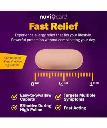 Fexofenadine 180mg - 24 Hour Allergy Relief Antihistamine Non-Drowsy Compare to Allegra (18 Count) - Fast Shipping Worldwide - Buy Online on GoSupps.com