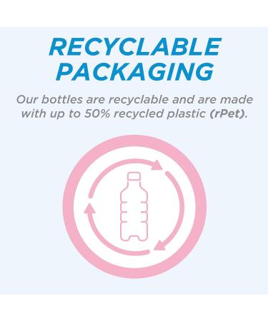 evian natural spring water 1 L Bottles 12 Pack 1 l (Pack of 12) - Buy Online on GoSupps.com