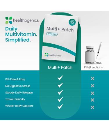 Healthogenics NAD+ Patches for Women and Men 30 Transdermal Supplement Patches for Energy Focus & Wellness Support Anti Aging Daily Routine with Plant Based Time Release Formula - Buy Online on GoSupps.com