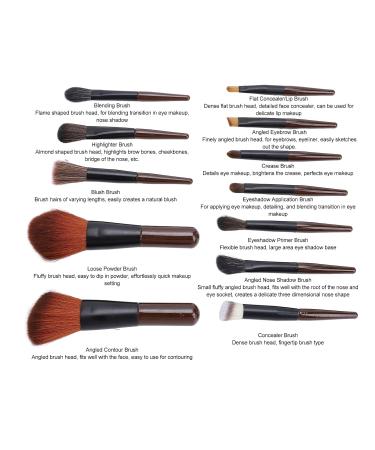 Travel Makeup Brush Set - 12PCS Synthetic Fibre Brushes for Blending Highlighting & Contouring | Compact & Portable  - Buy Online on GoSupps.com
