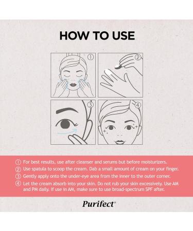 Purifect Anti-Wrinkle Retinol Eye Cream Anti-Aging Eye Cream Helps Target Fine Lines and Eye Bags With Betaine to Hydrate Skin Fragrance Free Eye Cream 30ml - Buy Online on GoSupps.com