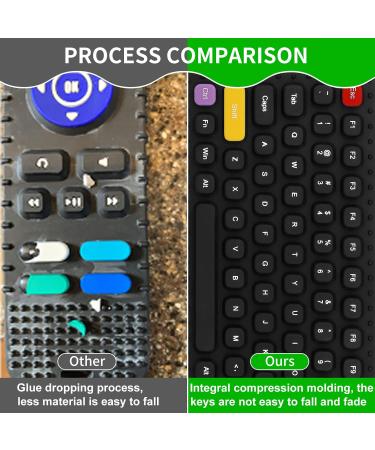 TRACYCY Keyboard Teething Toys for Babies 6+ Months - 2 Pack Silicone Teether Set for Boys Girls - Molar Chew Toys in Black & Pink - Buy Online on GoSupps.com