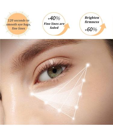 Snake Venom Peptide Anti-Wrinkle Eye Cream | Firming Eye Serum for Dark Circles & Puffiness | Anti-Aging for All Skin Types (6G 6PCS) - Buy Online on GoSupps.com