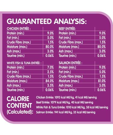 WHISKAS Perfect Portions Adult Wet Cat Food - Chicken Beef Whitefish and Tuna Salmon 75g Trays (24 pack) - Buy Online on GoSupps.com