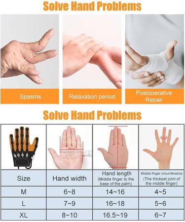 BTAISYDE Rehabilitation Robot Gloves Finger Orthoses Training Stroke Hand Splint Finger Straightening Brace Guard Protector Hand Dysfunction Patient Training Device Right Medium - Buy Online on GoSupps.com