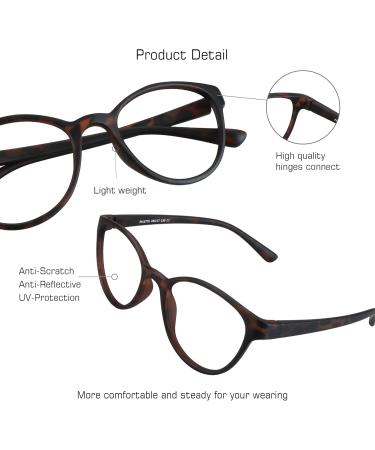 Vision Global Blue Light Blocker Glasses for Men & Women - Anti-Eye Pollution Stylish Square Frame Glare-Free TR351_Schurst (C1) - Buy Online on GoSupps.com
