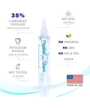 Teeth Whitening Gel Refill 35% Carbamide Peroxide - 5 Pack | No Sensitivity Fast & Effective | USA Dentist Recommended - Buy Online on GoSupps.com