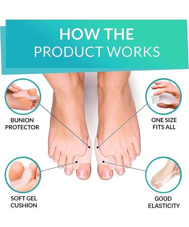 6-Piece Silicone Toe Spreader - Transparent Hallux Protection for Natural Toe Alignment - Universal Size - Buy Online on GoSupps.com