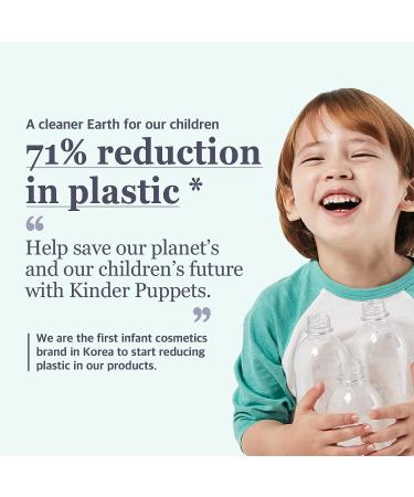 Kinder Puppets Korean Baby Cream | Natural Moisturizer for Eczema & Dry Skin | Kids Face & Body Lotion 11.2 Fl. Oz - Buy Online on GoSupps.com
